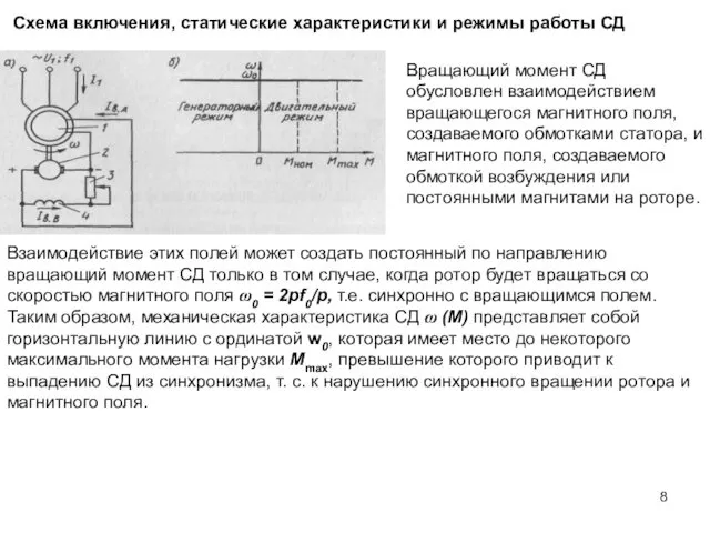 Схема включения, статические характеристики и режимы работы СД Вращающий момент СД