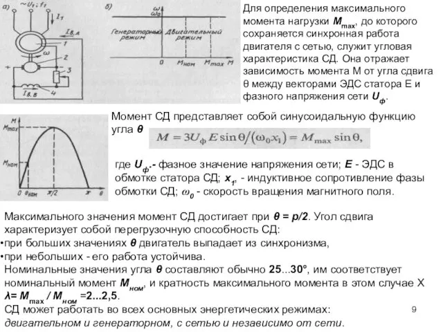 Для определения максимального момента нагрузки Мmax, до которого сохраняется синхронная работа