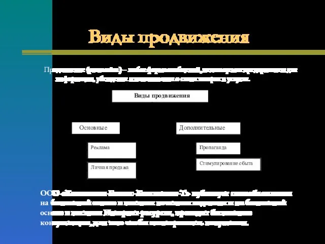 Виды продвижения Продвижение (promotion) – любая форма сообщений, используемая предприятием для