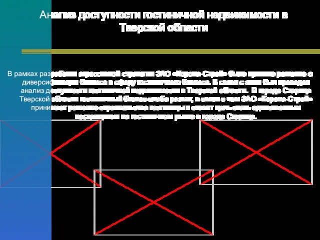 Анализ доступности гостиничной недвижимости в Тверской области В рамках разработки агрессивной