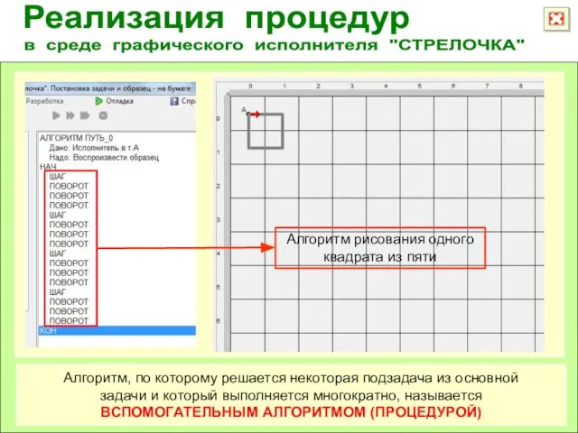 Реализация процедур в среде графического исполнителя "СТРЕЛОЧКА" Алгоритм рисования одного квадрата