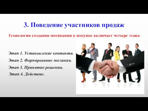 3. Поведение участников продаж Технология создания мотивации к покупке включает четыре