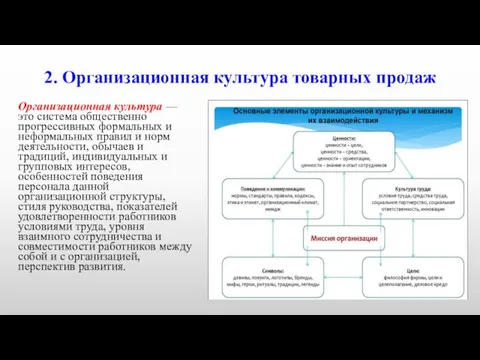 2. Организационная культура товарных продаж Организационная культура — это система общественно