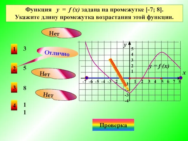 1 4 3 3 Функция у = f (x) задана на