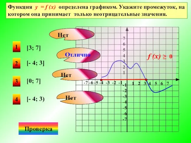 Функция у = f (x) определена графиком. Укажите промежуток, на котором