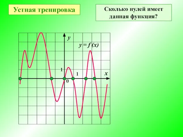 1 1 0 у х у = f (x) Устная тренировка Сколько нулей имеет данная функция?