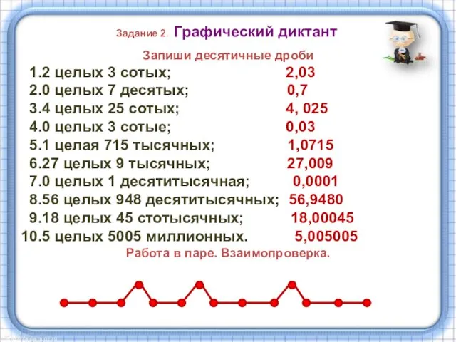 Задание 2. Графический диктант Запиши десятичные дроби 2 целых 3 сотых;