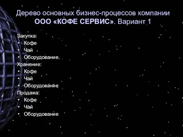 Дерево основных бизнес-процессов компании ООО «КОФЕ СЕРВИС». Вариант 1 Закупка: Кофе