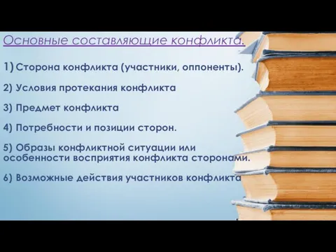 Основные составляющие конфликта. 1) Сторона конфликта (участники, оппоненты). 2) Условия протекания