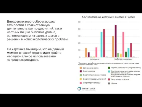 Внедрение энергосберегающих технологий в хозяйственную деятельность как предприятий, так и частных