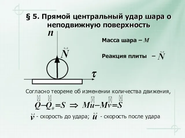 § 5. Прямой центральный удар шара о неподвижную поверхность Масса шара