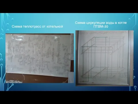 Схема теплотрасс от котельной Схема циркуляции воды в котле ПТВМ-50