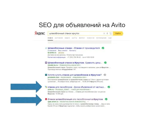 SEO для объявлений на Avito