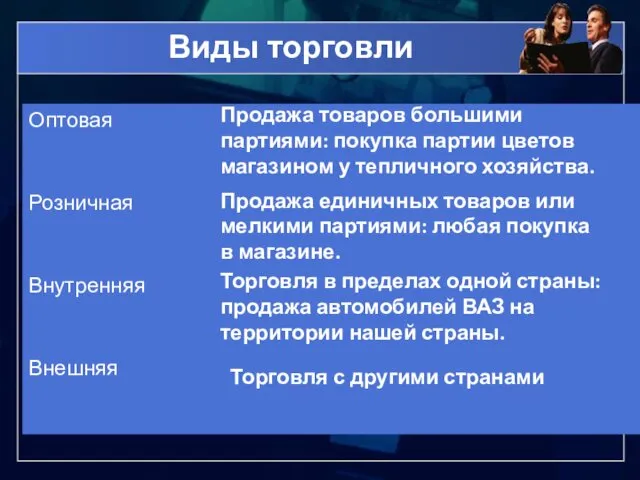 Виды торговли Продажа товаров большими партиями: покупка партии цветов магазином у