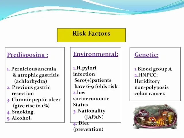 Risk Factors Predisposing : 1. Pernicious anemia & atrophic gastritis (achlorhydra)