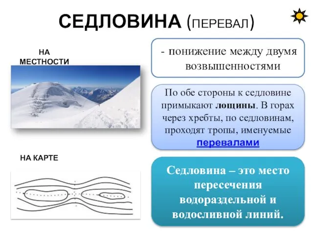 СЕДЛОВИНА (ПЕРЕВАЛ) понижение между двумя возвышенностями Седловина – это место пересечения