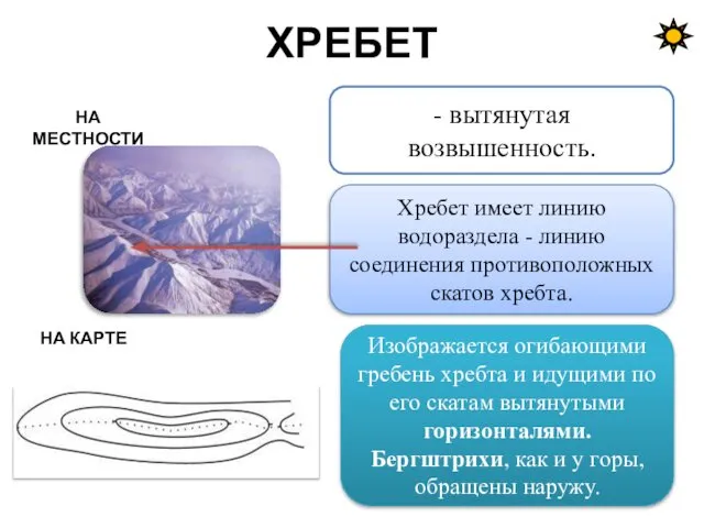 ХРЕБЕТ - вытянутая возвышенность. Изображается огибающими гребень хребта и идущими по