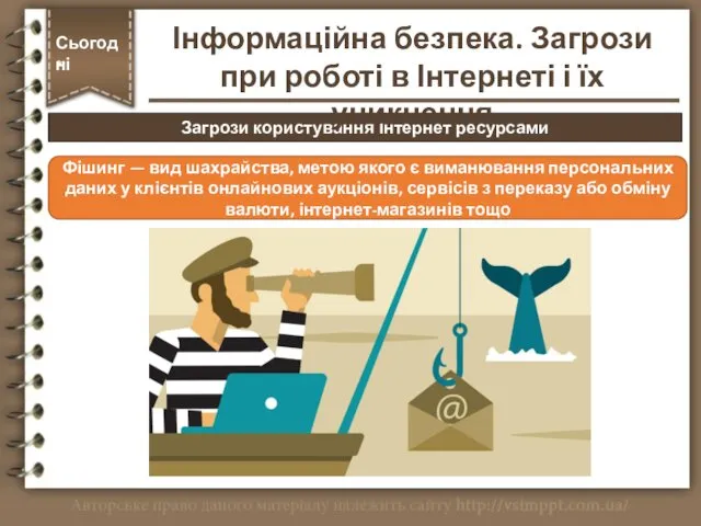 Загрози користування Інтернет ресурсами Сьогодні * Фішинг — вид шахрайства, метою