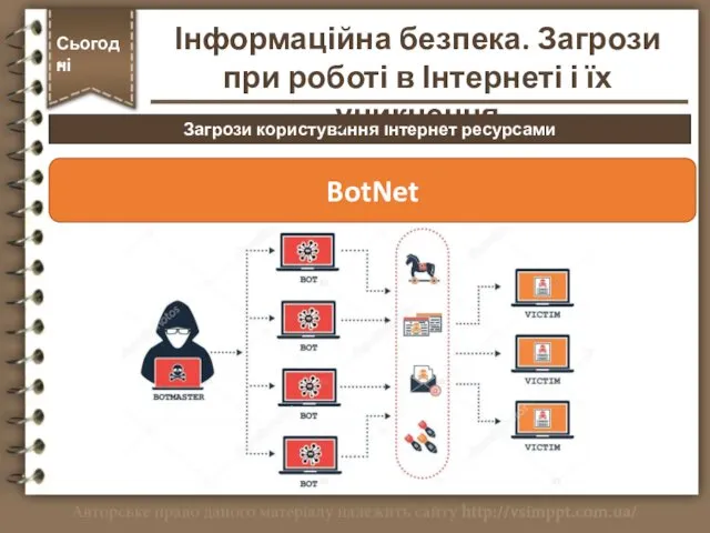 Загрози користування Інтернет ресурсами Сьогодні * BotNet Інформаційна безпека. Загрози при