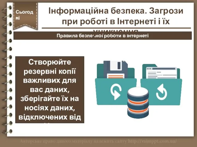 Правила безпечної роботи в Інтернеті Сьогодні * Створюйте резервні копії важливих