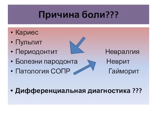 Причина боли??? Кариес Пульпит Периодонтит Невралгия Болезни пародонта Неврит Патология СОПР Гайморит Дифференциальная диагностика ???