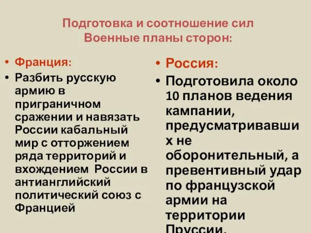 Подготовка и соотношение сил Военные планы сторон: Франция: Разбить русскую армию