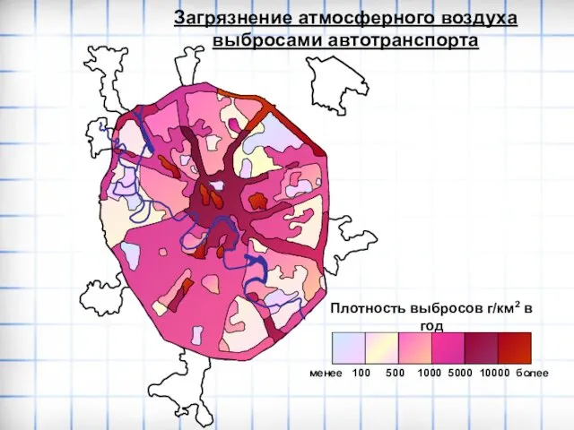 Плотность выбросов г/км2 в год Загрязнение атмосферного воздуха выбросами автотранспорта