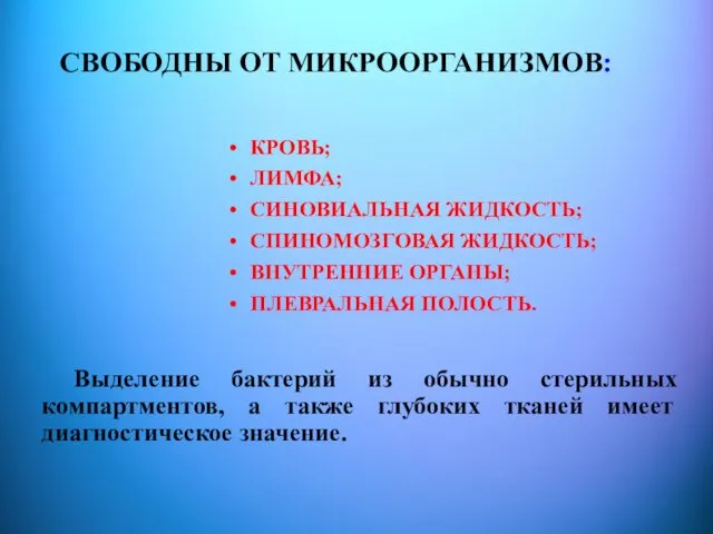 СВОБОДНЫ ОТ МИКРООРГАНИЗМОВ: Выделение бактерий из обычно стерильных компартментов, а также