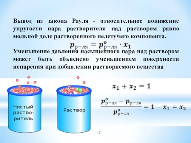 Вывод из закона Рауля - относительное понижение упругости пара растворителя над