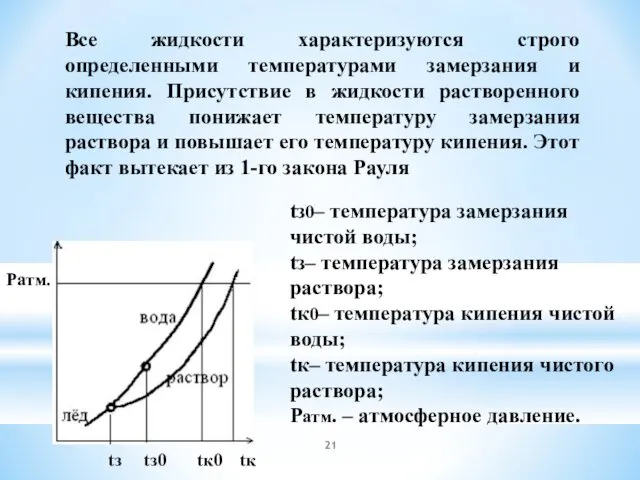 Все жидкости характеризуются строго определенными температурами замерзания и кипения. Присутствие в