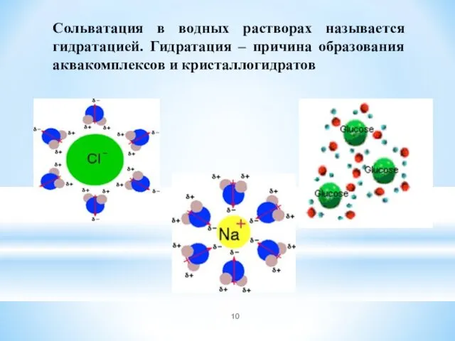 Сольватация в водных растворах называется гидратацией. Гидратация – причина образования аквакомплексов и кристаллогидратов