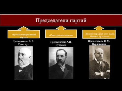 Председатели партий «Союз русского народа» «Русский народный союз имени Михаила Архангела»