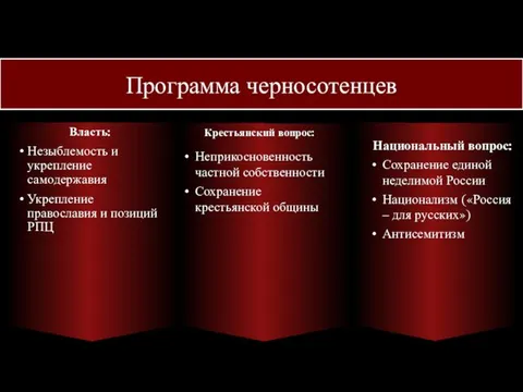 Программа черносотенцев Власть: Незыблемость и укрепление самодержавия Укрепление православия и позиций