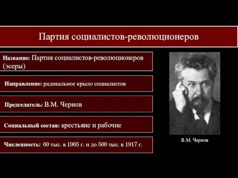 Партия социалистов-революционеров В.М. Чернов Название: Партия социалистов-революционеров (эсеры) Направление: радикальное крыло