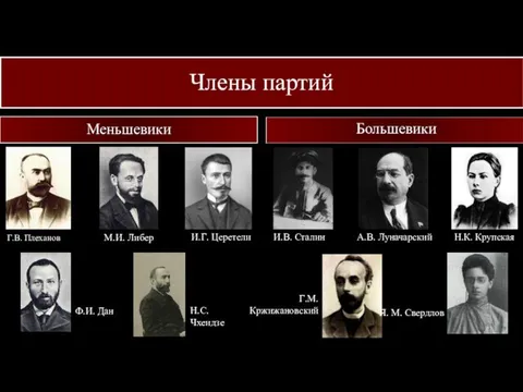 Члены партий И.В. Сталин Г.В. Плеханов М.И. Либер Н.С. Чхеидзе Меньшевики