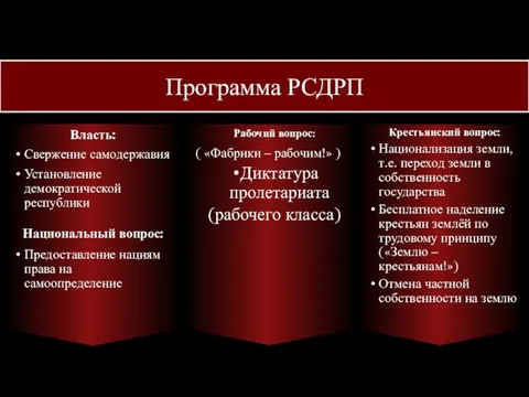 Программа РСДРП Власть: Свержение самодержавия Установление демократической республики Национальный вопрос: Предоставление