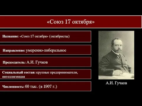 «Союз 17 октября» А.И. Гучков Название: «Союз 17 октября» (октябристы) Направление: