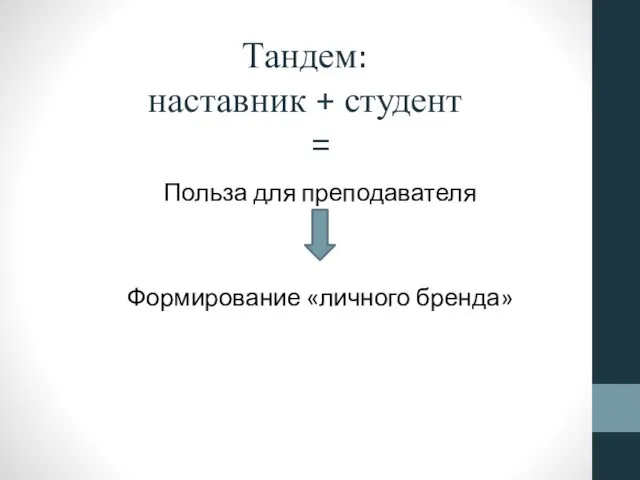 Тандем: наставник + студент = Польза для преподавателя Формирование «личного бренда»