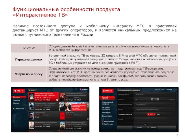 Наличие постоянного доступа к мобильному интернету МТС в приставках дистанцирует МТС
