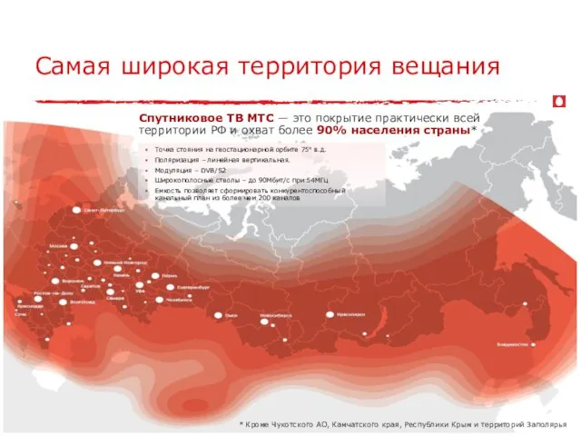 Самая широкая территория вещания * Кроме Чукотского АО, Камчатского края, Республики