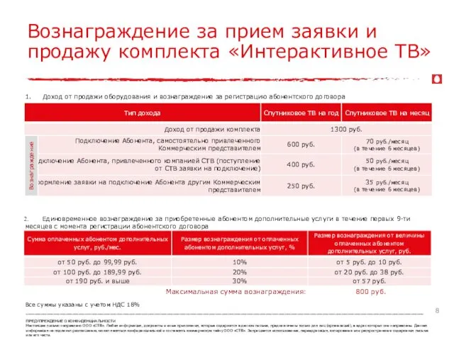 Единовременное вознаграждение за приобретенные абонентом дополнительные услуги в течение первых 9-ти