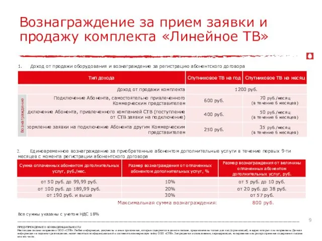 Единовременное вознаграждение за приобретенные абонентом дополнительные услуги в течение первых 9-ти