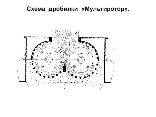 Схема дробилки «Мультиротор».