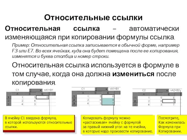 Относительные ссылки Относительная ссылка – автоматически изменяющаяся при копировании формулы ссылка.