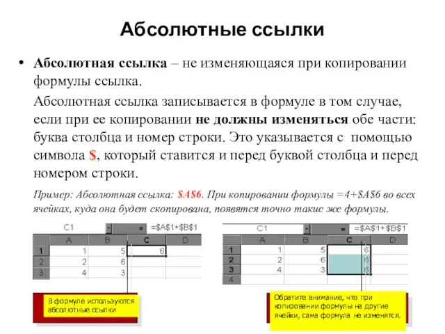 Абсолютные ссылки Абсолютная ссылка – не изменяющаяся при копировании формулы ссылка.