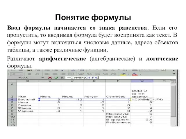 Понятие формулы Ввод формулы начинается со знака равенства. Если его пропустить,