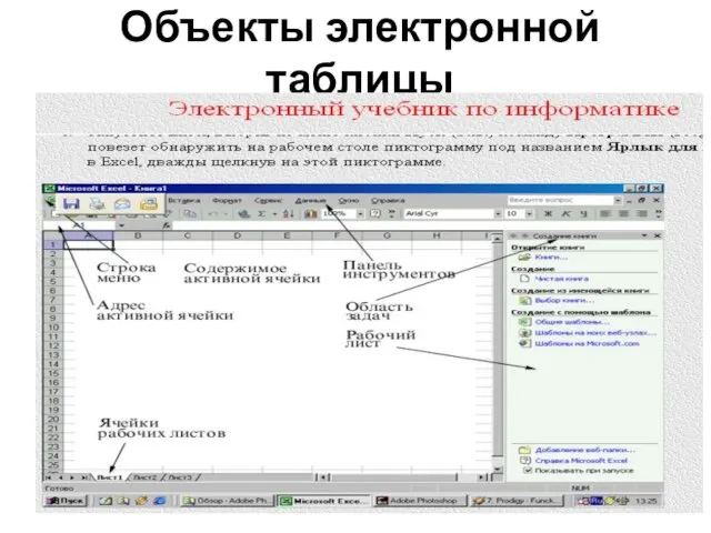 Объекты электронной таблицы