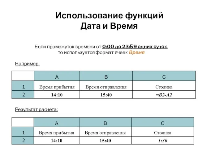 Использование функций Дата и Время Если промежуток времени от 0:00 до