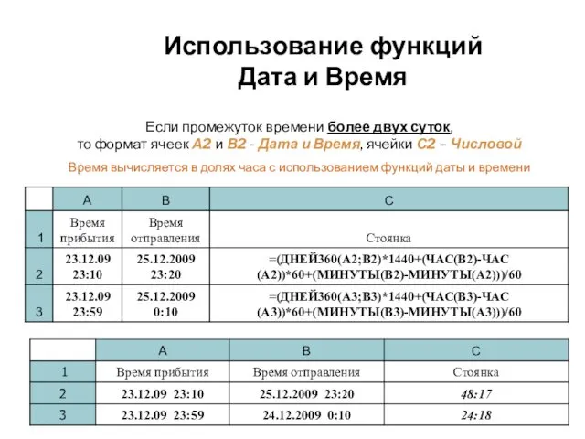 Использование функций Дата и Время Если промежуток времени более двух суток,