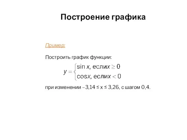 Построение графика Пример: Построить график функции: при изменении –3,14 ≤ х ≤ 3,26, с шагом 0,4.